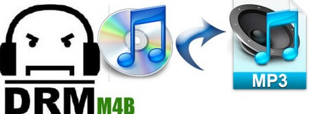 convert m4b to mp3 mac